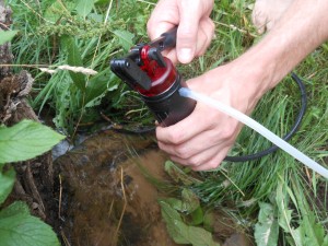 Water Filters are Essential for Bicycle Touring